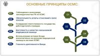 Uplata OSMS rus_page-0003